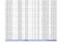 do data entry, excel data cleaning